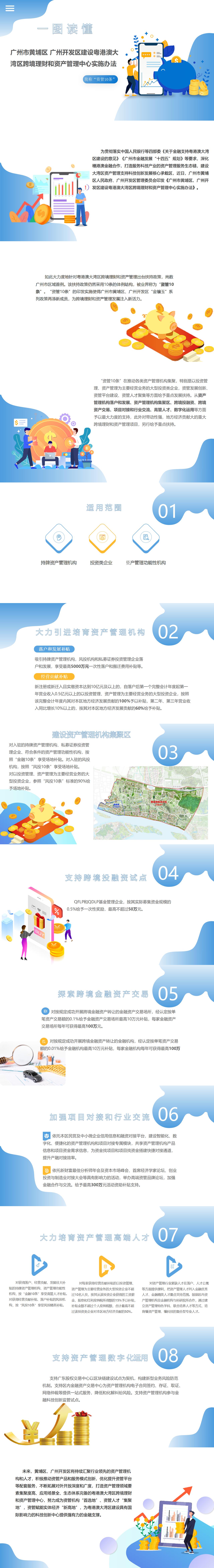 跨境理財和資產(chǎn)管理中心實(shí)施辦法.jpg