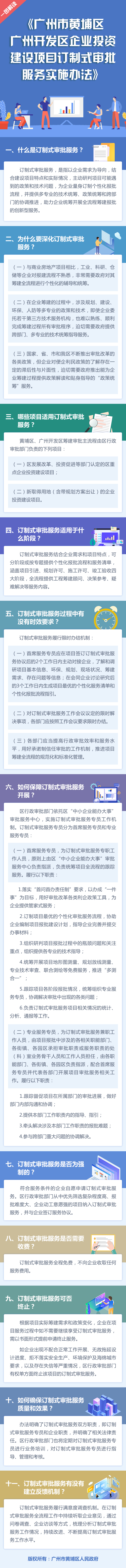 .arch《廣州市黃埔區(qū)-廣州開(kāi)發(fā)區(qū)企業(yè)投資建設(shè)項(xiàng)目訂制式審批服務(wù)實(shí)施辦法》文件解讀材料(1)(1).jpg