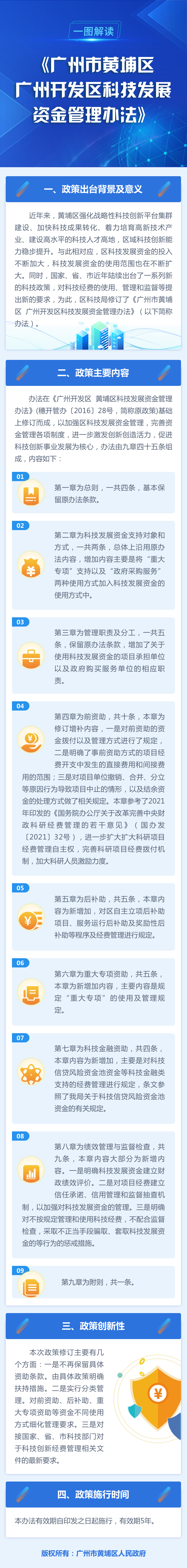 《廣州市黃埔區(qū)-廣州開(kāi)發(fā)區(qū)科技發(fā)展資金管理辦法》政策解讀(1)(1).jpg