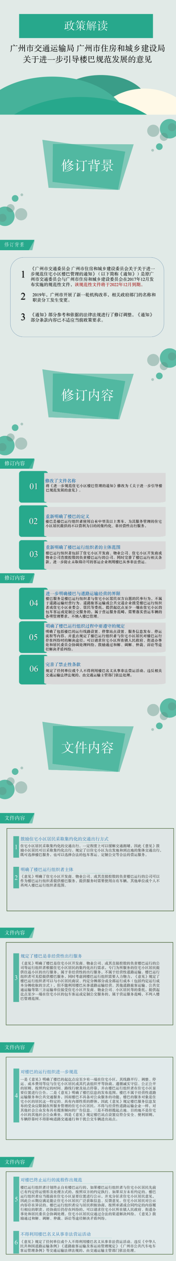 參考材料6：《意見(jiàn)》政策解讀圖文版(1).png