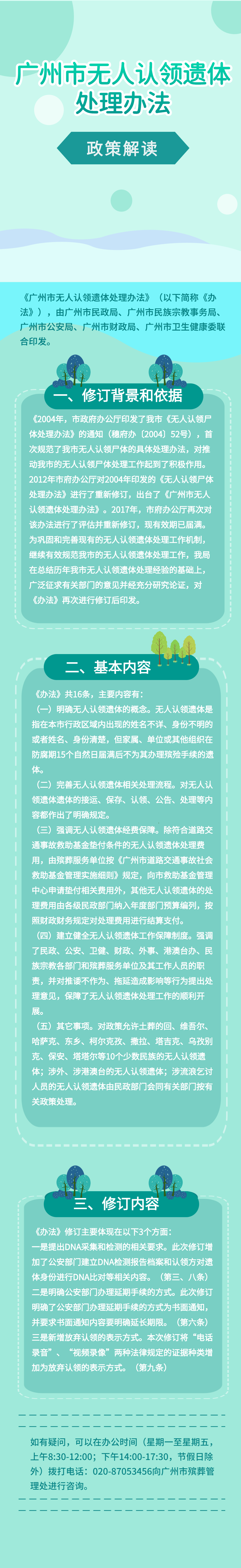 【一圖讀懂】《廣州市無人認(rèn)領(lǐng)遺體處理辦法》一圖懂.png