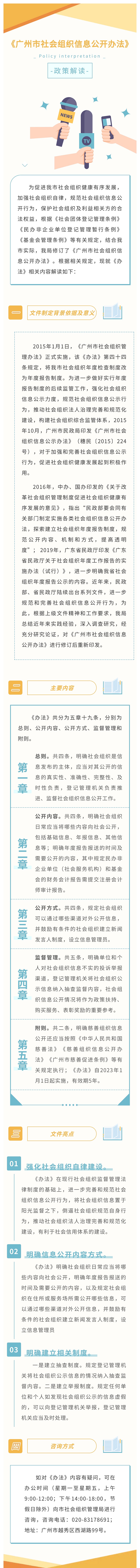 【一圖讀懂】關(guān)于《廣州市社會(huì)組織信息公開(kāi)辦法》的政策解讀.jpg