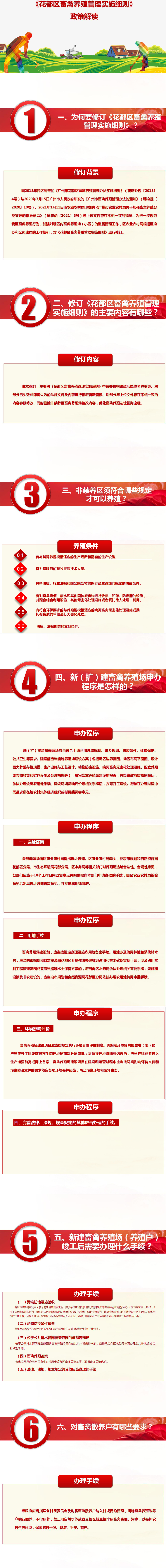 《花都區(qū)畜禽養(yǎng)殖管理實施細(xì)則》政策解讀_01(1).jpg