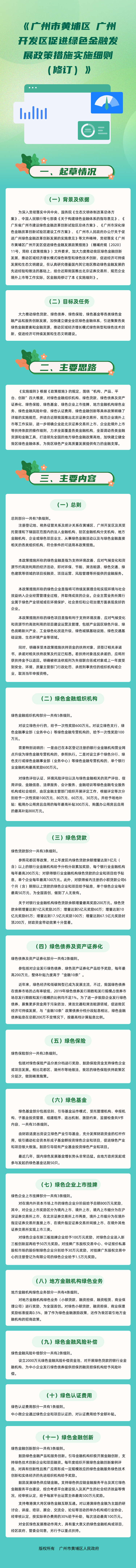 7《廣州市黃埔區(qū) 廣州開發(fā)區(qū)促進(jìn)綠色金融發(fā)展政策措施實施細(xì)則（修訂）》.png