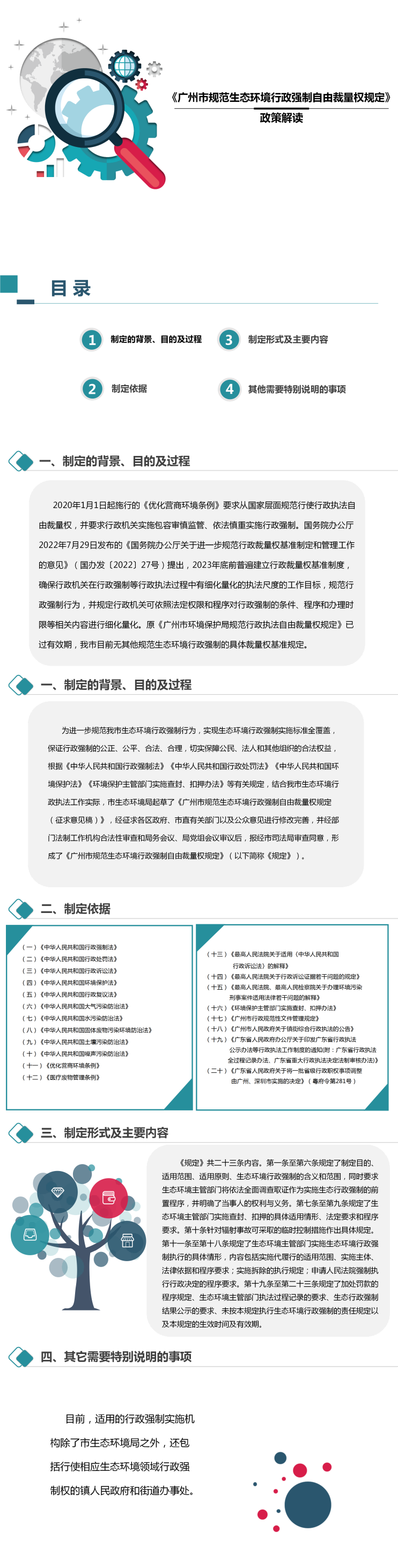 廣州市規(guī)范生態(tài)環(huán)境行政強(qiáng)制自由裁量權(quán)規(guī)定_01(1).png