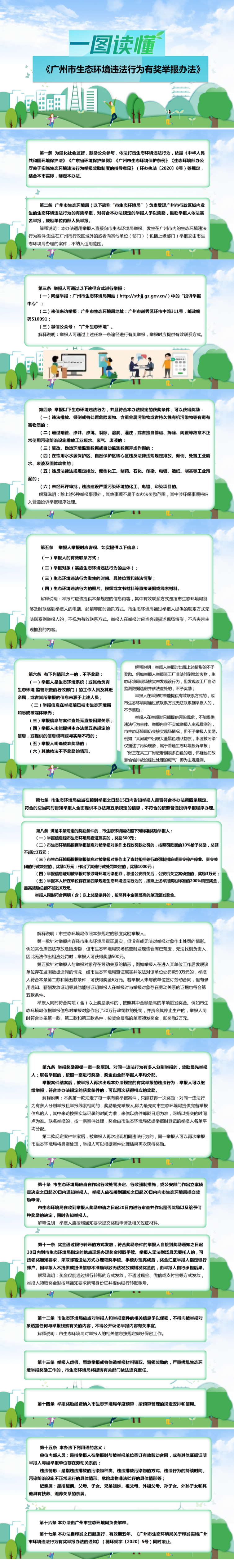 環(huán)境違法行為有獎舉報圖文解讀(1).png