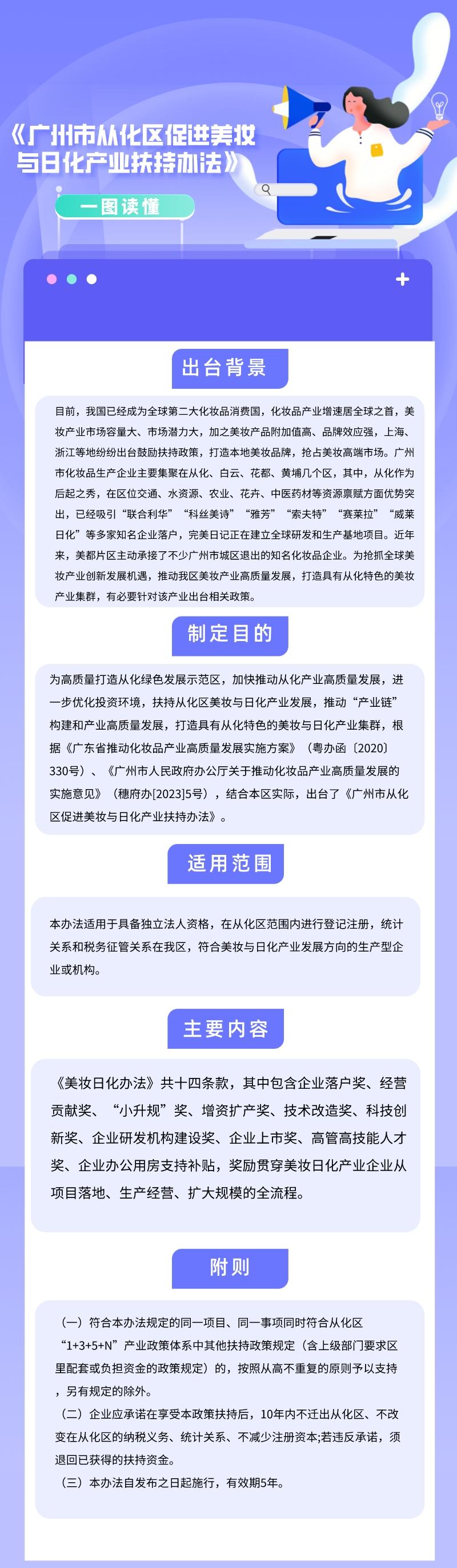 廣州市從化區(qū)促進生物醫(yī)藥與健康產(chǎn)業(yè)發(fā)展扶持辦法.jpg