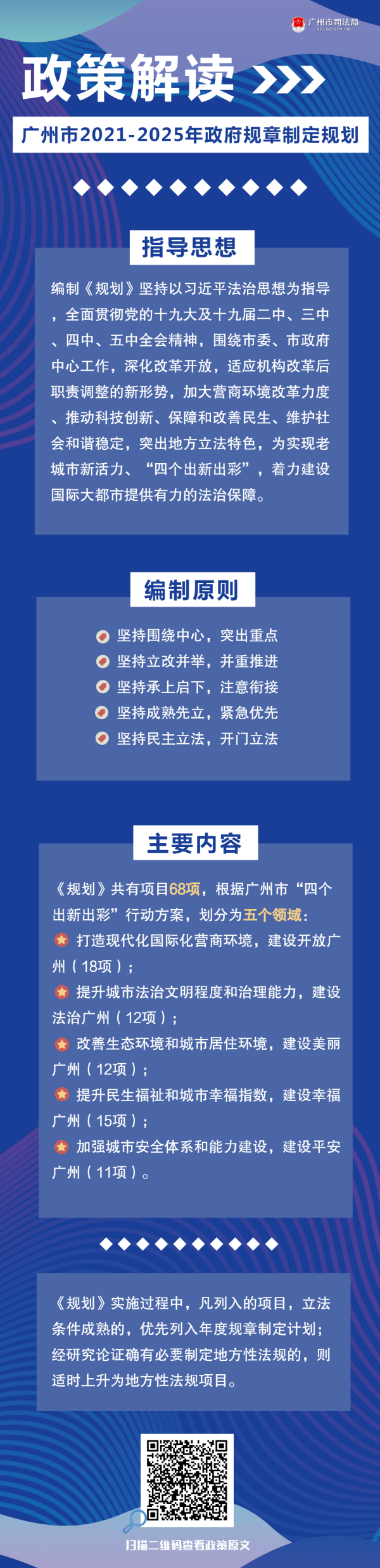 大氣藍色孟菲斯企業(yè)招聘_未命名_1.png