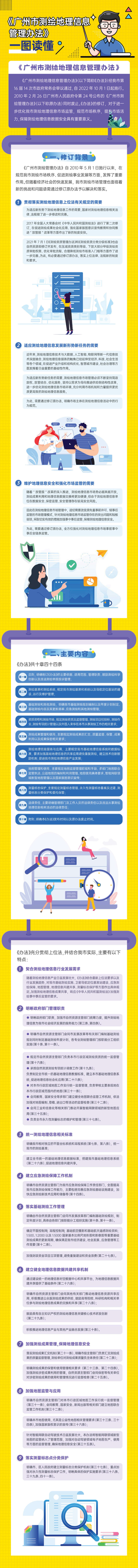 附件1.發(fā)布于局外網(wǎng)-《測(cè)繪地理信息管理辦法》一圖讀懂.jpg