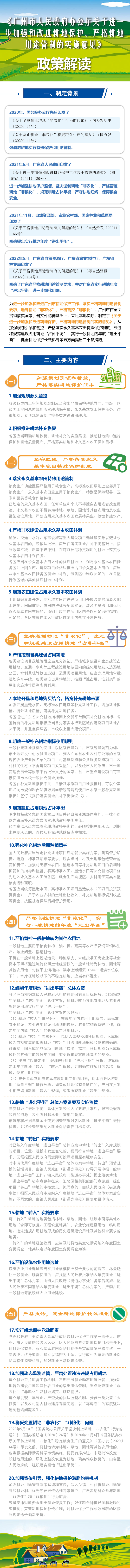 （以此為準(zhǔn)）（微信公眾號(hào)版）《廣州市人民政府辦公廳關(guān)于進(jìn)一步加強(qiáng)和改進(jìn)耕地保護(hù)、嚴(yán)格耕地用途管制的實(shí)施意見》政策解讀.jpg