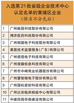 轉(zhuǎn)存圖片