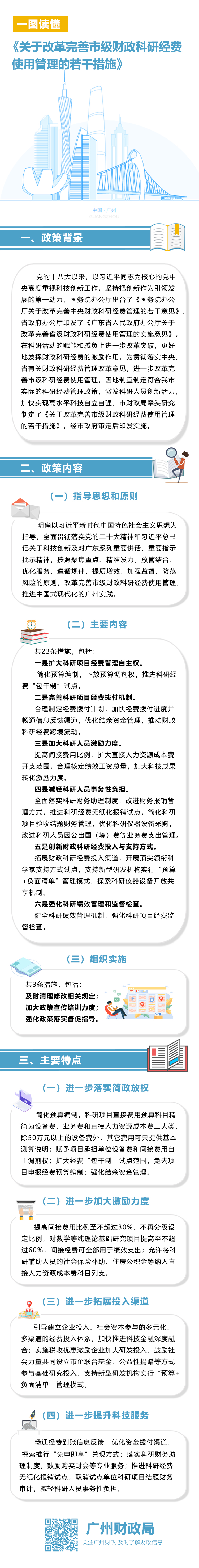 科研經(jīng)費改版 (1).jpg