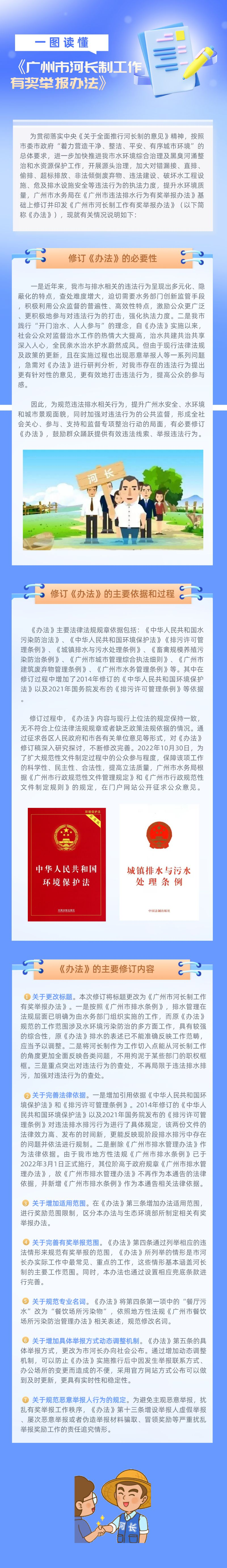 終稿-一圖讀懂 《廣州市河長制工作有獎(jiǎng)舉報(bào)辦法》(1).png