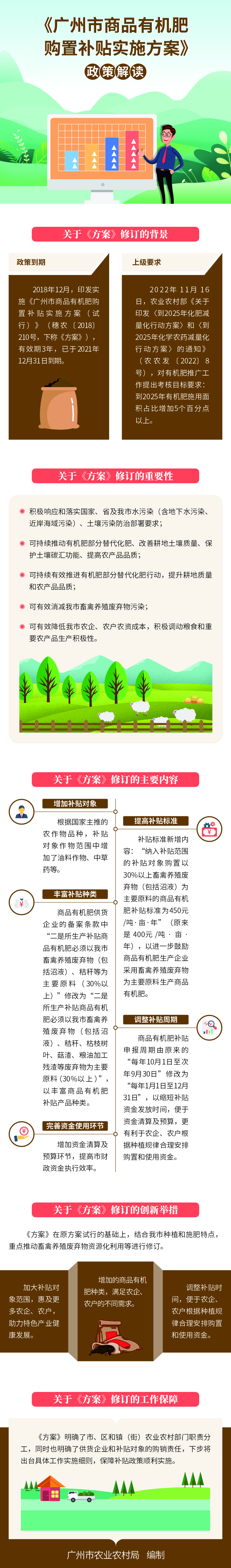 《廣州市商品有機(jī)肥購(gòu)置補(bǔ)貼實(shí)施方案》政策解讀(2)1354.jpg