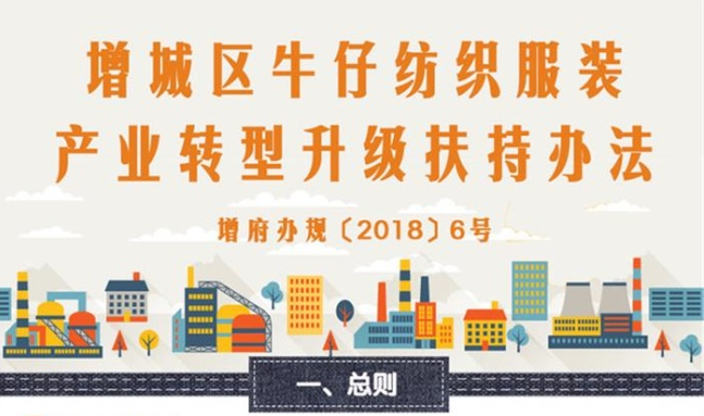 【一圖讀懂】增城區(qū)牛仔紡織服裝產(chǎn)業(yè)轉(zhuǎn)型升級(jí)扶持辦法