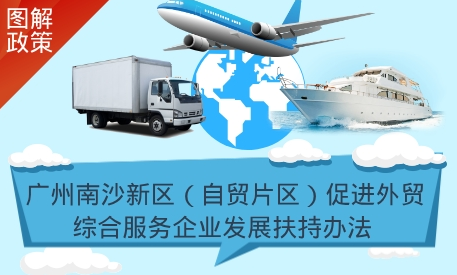 【一圖讀懂】《廣州南沙新區(qū)（自貿(mào)片區(qū)）促進外貿(mào)綜合服務(wù)企業(yè)發(fā)展扶持辦法》