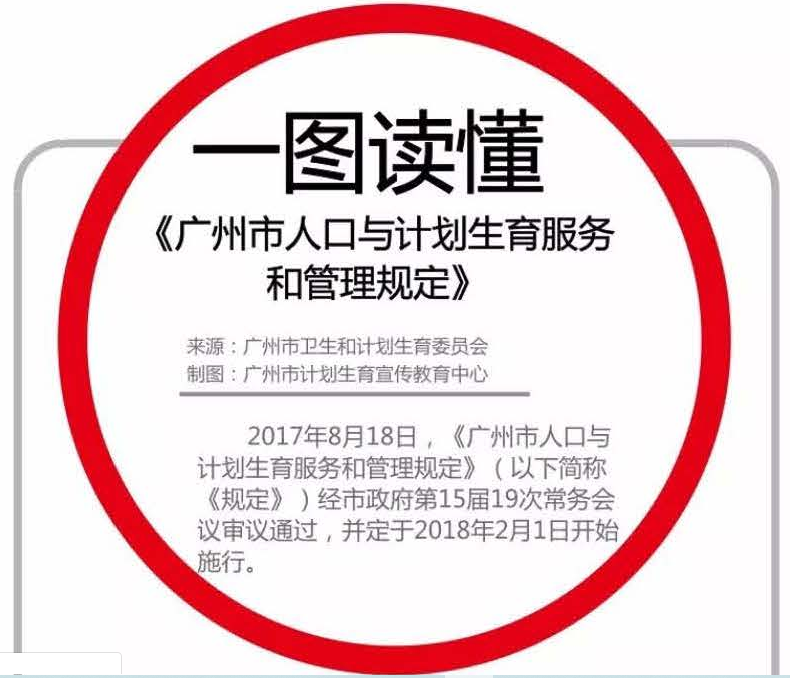 【一圖讀懂】《廣州市人口與計(jì)劃生育服務(wù)和管理規(guī)定》