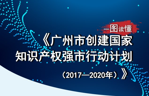 【一圖讀懂】《廣州市創(chuàng)建國家知識(shí)產(chǎn)權(quán)強(qiáng)市行動(dòng)計(jì)劃（2017-2020年）》