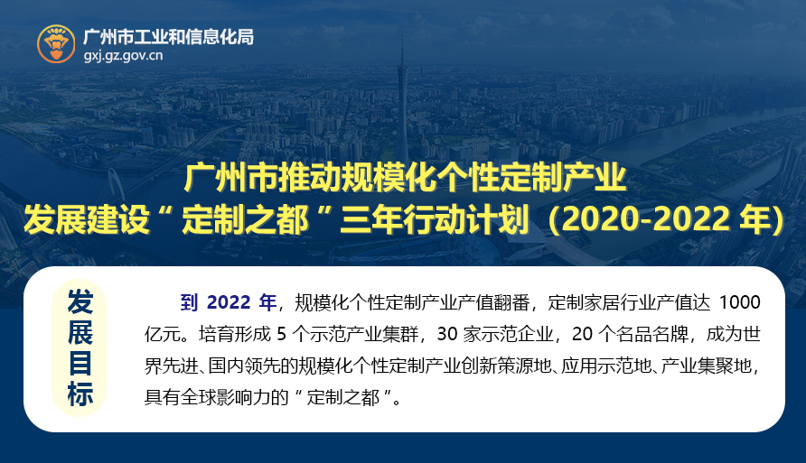 【一圖讀懂】《廣州市推動(dòng)規(guī)?；瘋€(gè)性定制產(chǎn)業(yè)發(fā)展 建設(shè)“定制之都”三年行動(dòng)計(jì)劃（2020-2022年）》 的解讀