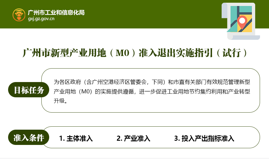 【一圖讀懂】《廣州市新型產(chǎn)業(yè)用地（M0）準(zhǔn)入退出實施指引（試行）》的解讀
