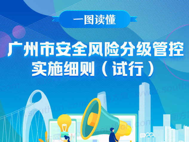 【一圖讀懂】《廣州市安全風(fēng)險分級管控實施細(xì)則（試行）》的解讀