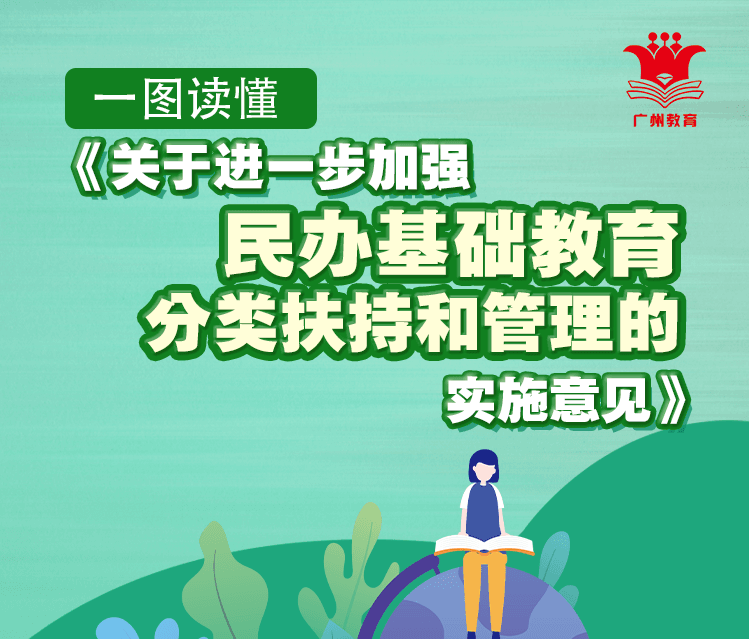 【一圖讀懂】《關(guān)于進一步加強民辦基礎(chǔ)教育分類扶持和管理的實施意見》的解讀
