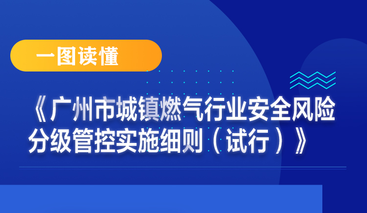 【一圖讀懂】《廣州市城鎮(zhèn)燃氣行業(yè)安全風(fēng)險分級管控實施細則（試行）》解讀