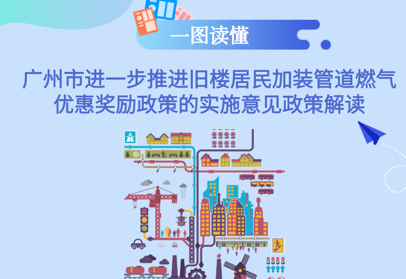 【一圖讀懂】廣州市進(jìn)一步推進(jìn)舊樓居民加裝管道燃?xì)鈨?yōu)惠獎(jiǎng)勵(lì)政策的實(shí)施意見(jiàn)政策解讀
