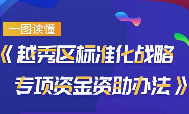 【一圖讀懂】《越秀區(qū)標(biāo)準(zhǔn)化戰(zhàn)略專(zhuān)項(xiàng)資金資助辦法》