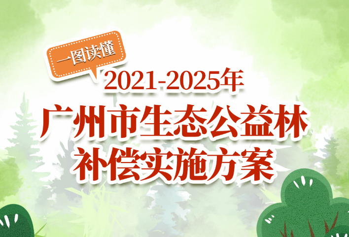 【一圖讀懂】《2021-2025年廣州市生態(tài)公益林補(bǔ)償實(shí)施方案》