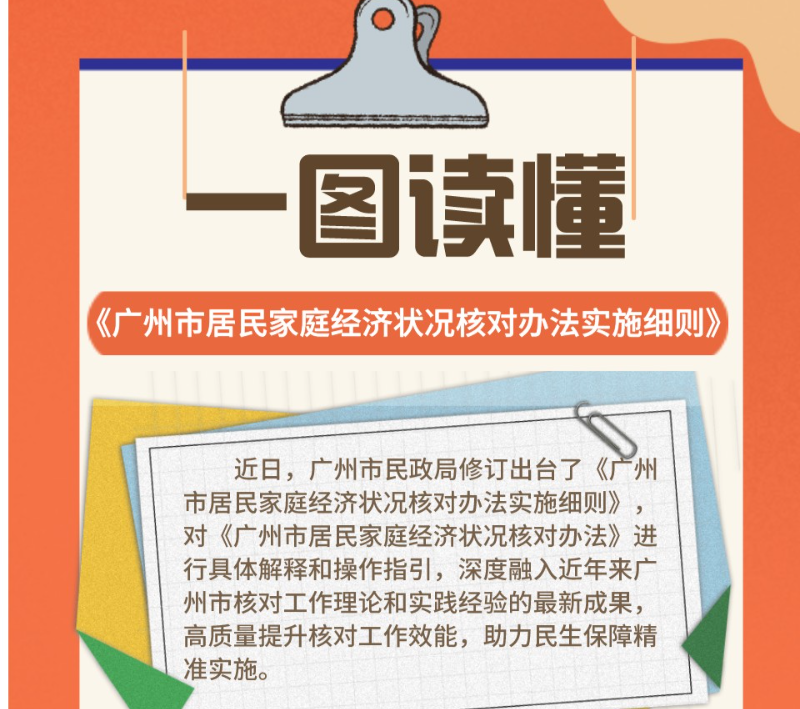 【一圖讀懂】《廣州市居民家庭經(jīng)濟(jì)狀況核對辦法實(shí)施細(xì)則》