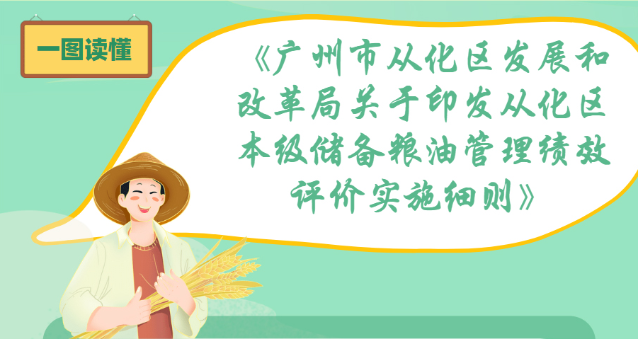 【一圖讀懂】《廣州市從化區(qū)發(fā)展和改革局關(guān)于印發(fā)從化區(qū)本級儲備糧油管理績效評價實施細(xì)則》