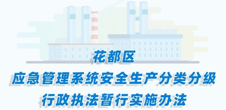 【一圖讀懂】《花都區(qū)應(yīng)急管理系統(tǒng)安全生產(chǎn)分類分級行政執(zhí)法暫行實施辦法》政策解讀