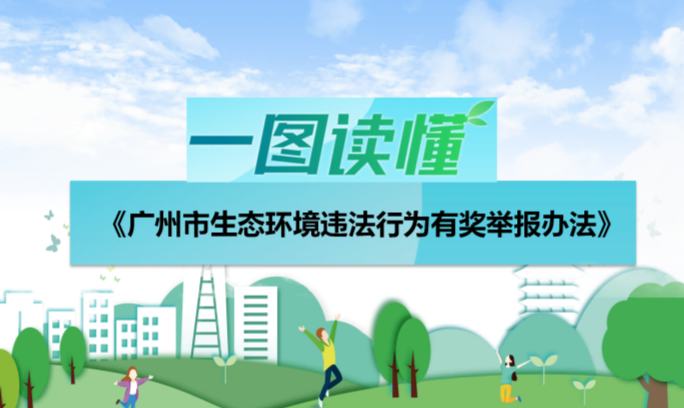 【一圖讀懂】《廣州市生態(tài)環(huán)境違法行為有獎(jiǎng)舉報(bào)辦法》的解讀