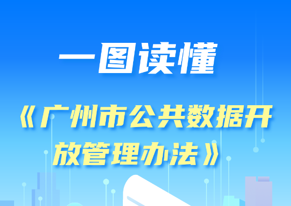 【一圖讀懂】《廣州市公共數(shù)據(jù)開放管理辦法》
