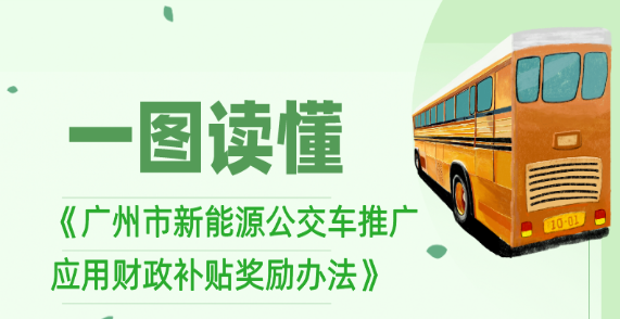 【一圖讀懂】《廣州市交通運輸局  廣州市財政局關(guān)于印發(fā)廣州市新能源公交車推廣應(yīng)用財政補貼獎勵辦法的通知》的解讀