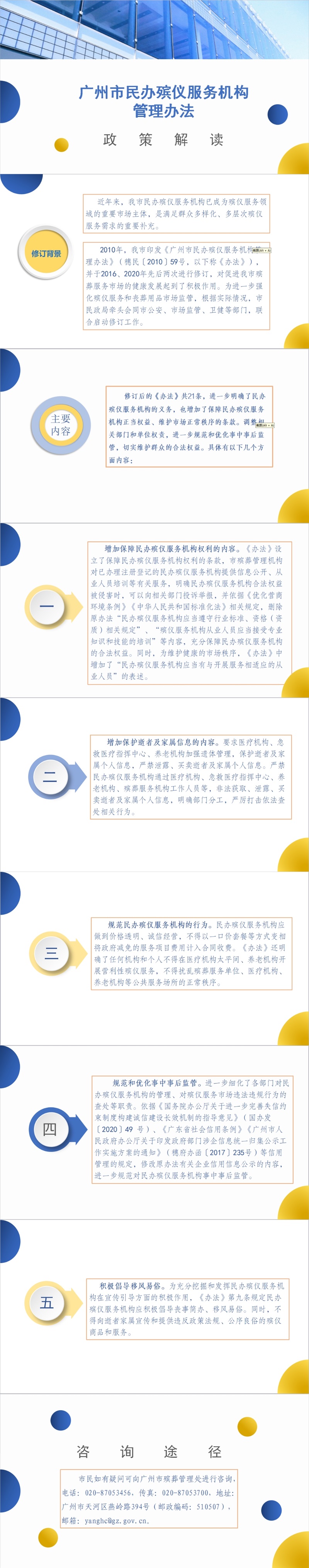 【一圖讀懂】《廣州市民政局 廣州市公安局 廣州市市場監(jiān)督管理局 廣州市衛(wèi)生健康委員會關(guān)于印發(fā)廣州市民辦殯儀服務(wù)機構(gòu)管理辦法的通知》.jpg