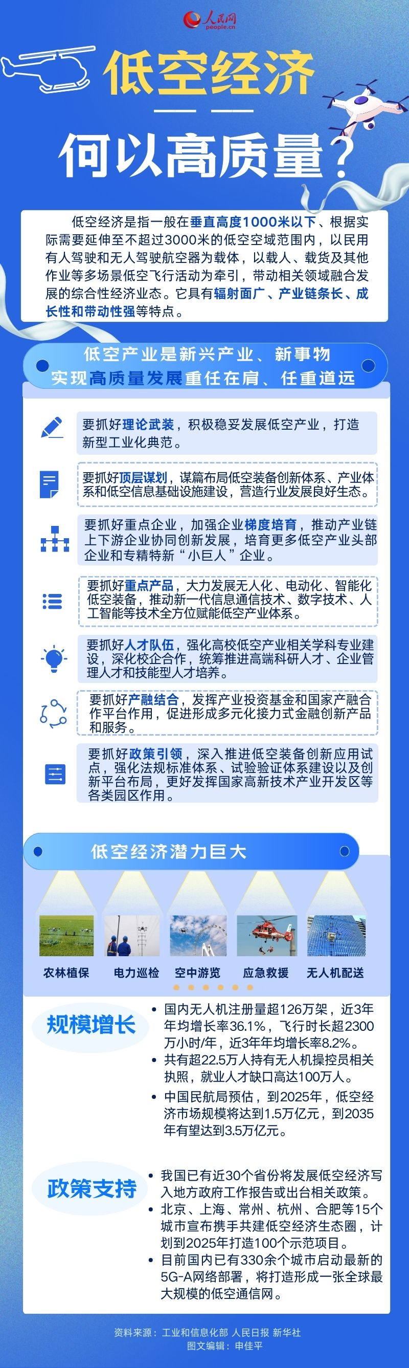 自動(dòng)轉(zhuǎn)存圖片