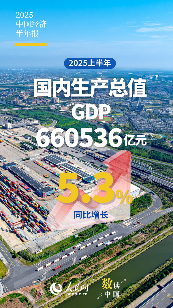 制圖：楊曦 實習(xí)生李悅佳