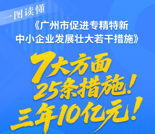 【一圖讀懂】《廣州市促進專精特新中小企業(yè)發(fā)展壯大若干措施》