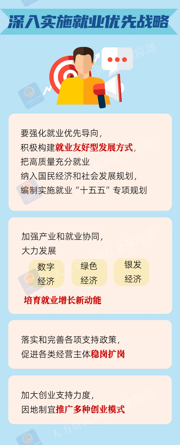 深入實(shí)施就業(yè)優(yōu)先戰(zhàn)略.png