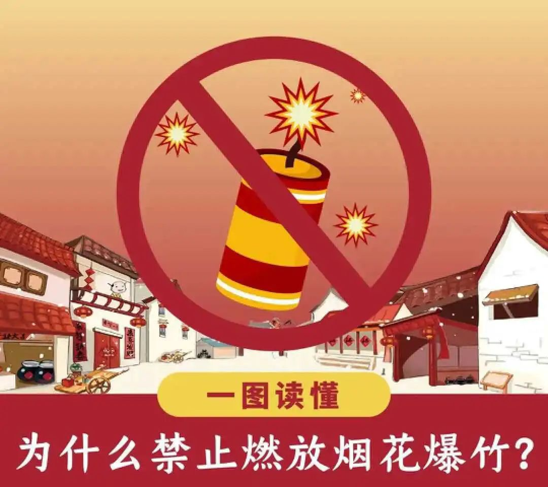 事關(guān)煙花爆竹，請收好這份安全知識→
