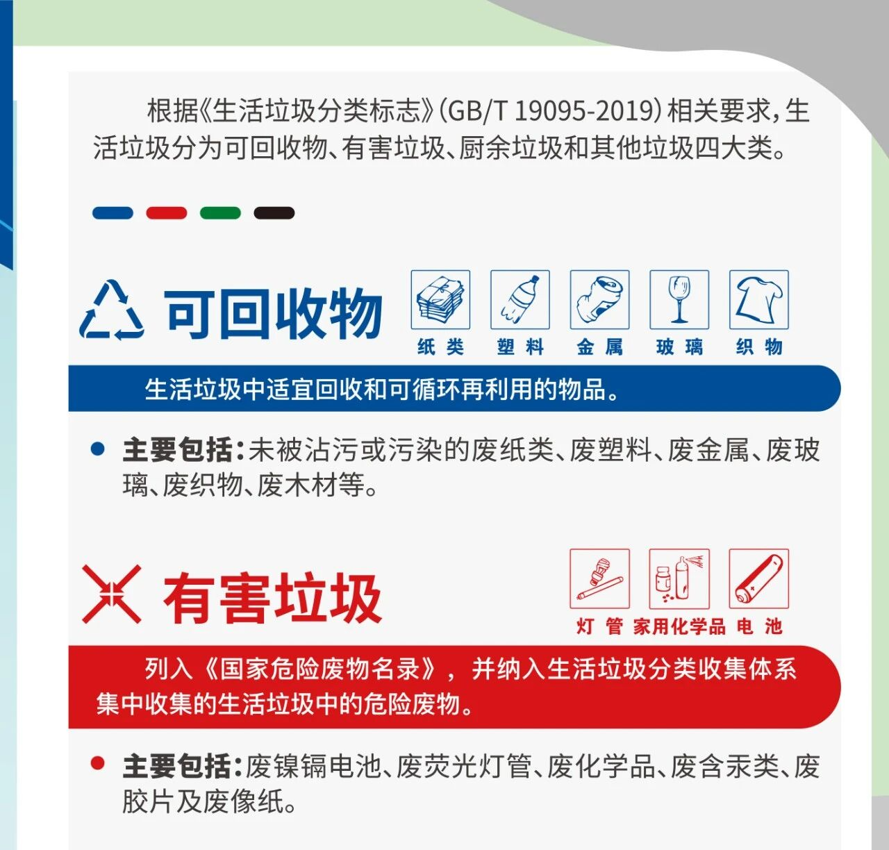 一起來學(xué)習(xí)《廣州市生活垃圾分類投放指南》