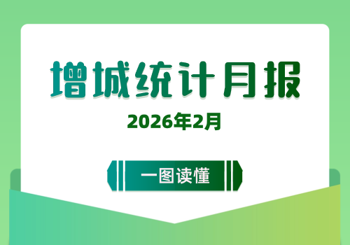 2026年2月增城統(tǒng)計數(shù)據(jù)圖解