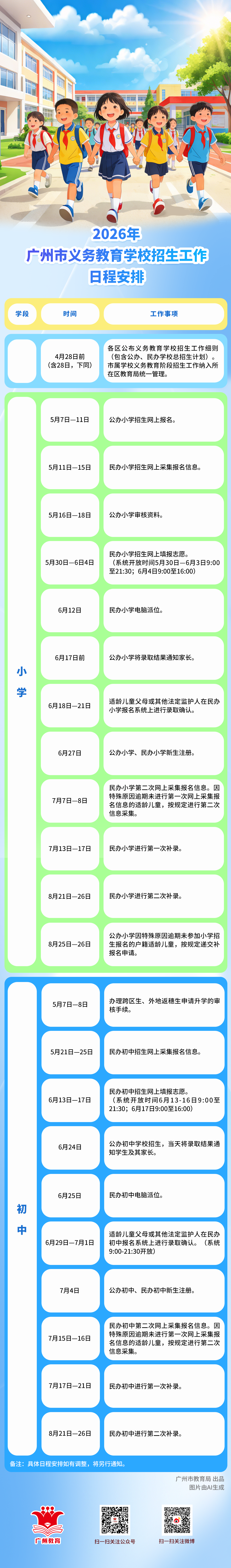 2026年廣州市義務(wù)教育學(xué)校招生工作日程安排.png